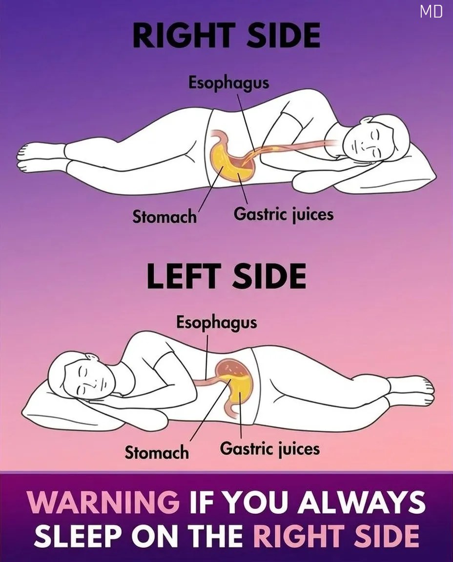 How Sleeping on Your Right Side May Affect Comfort and Sleep Quality