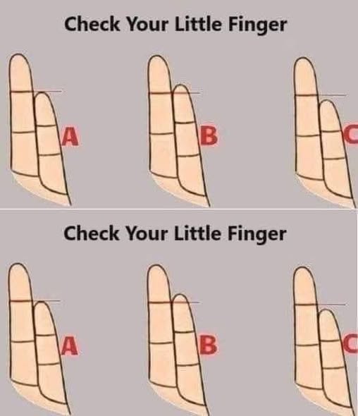 What Your Little Finger May Reveal About Personality and Symbolism