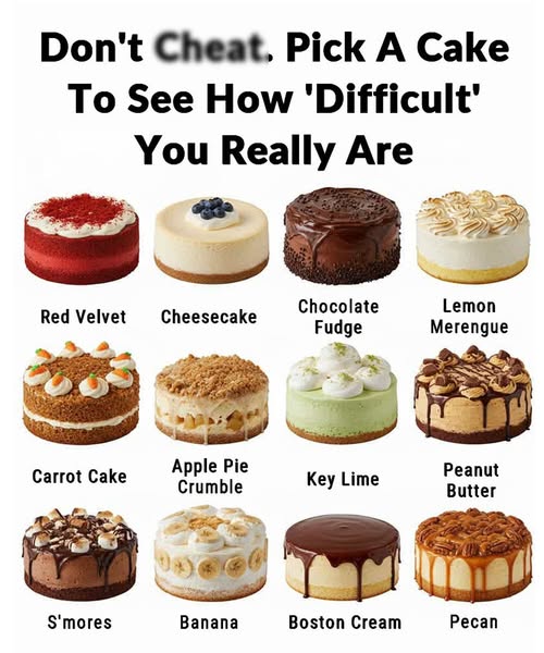 Pick a Cake and Reveal the Sweet Secrets of Your Personality