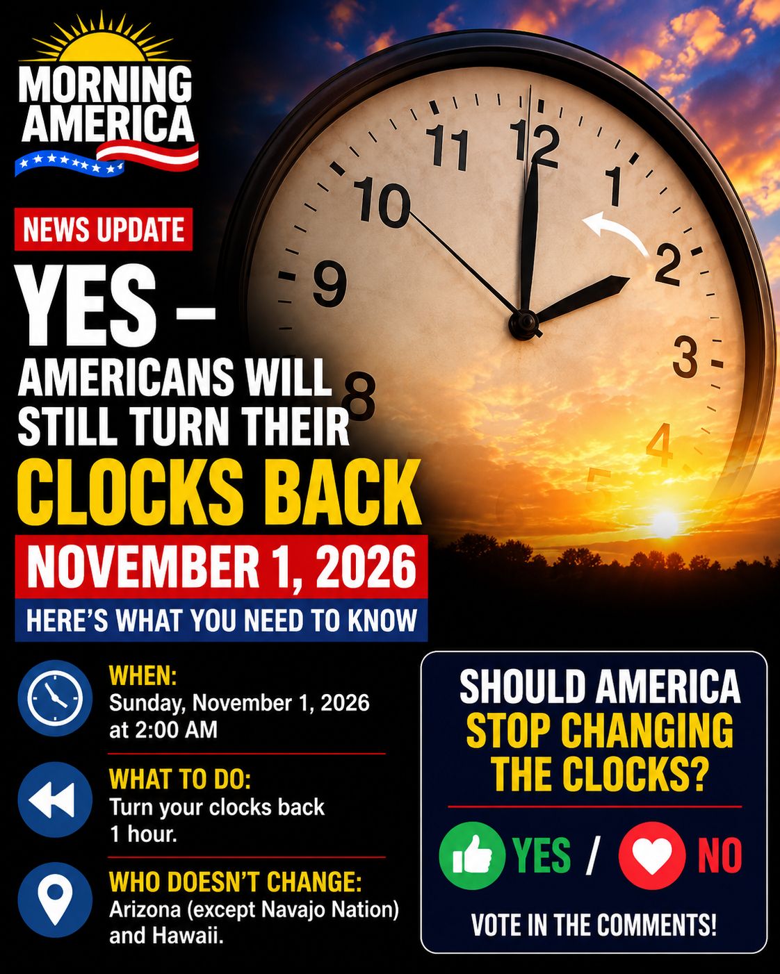 Will Americans Still Turn Their Clocks Back in November 2026? Here’s the Latest Will Americans Still Turn Their Clocks Back in November 2026? Here’s the Latest
