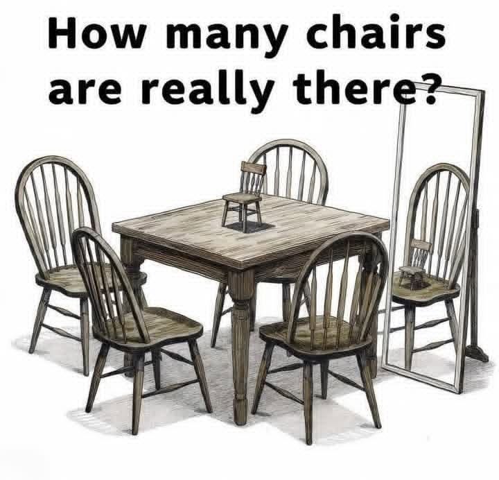 How Many Chairs Are Really There? How Many Chairs Are Really There?